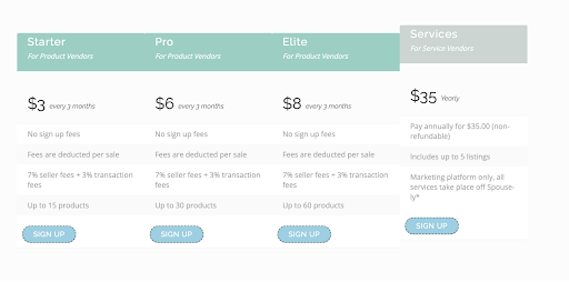 Spouse-ly vendors can sign up for different monthly tiers