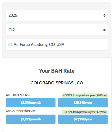 2025 Military BAH calculator