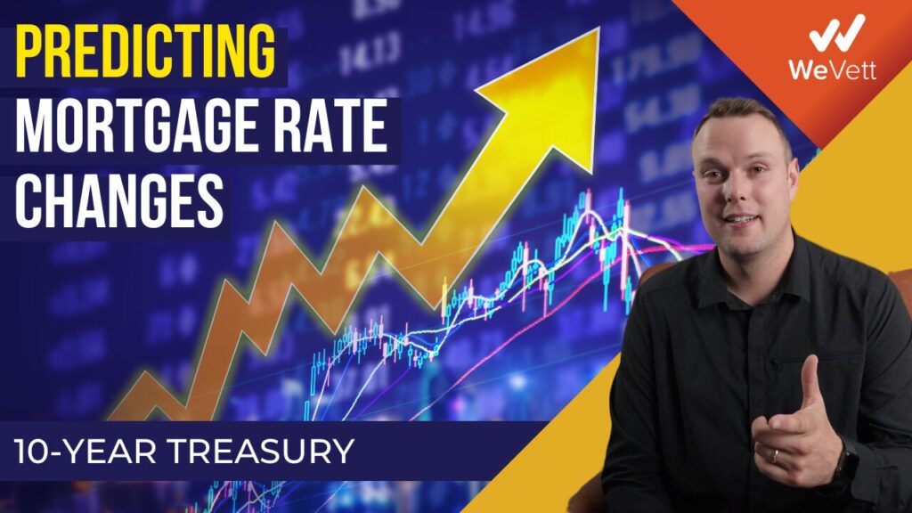 how to predict mortgage rate changes