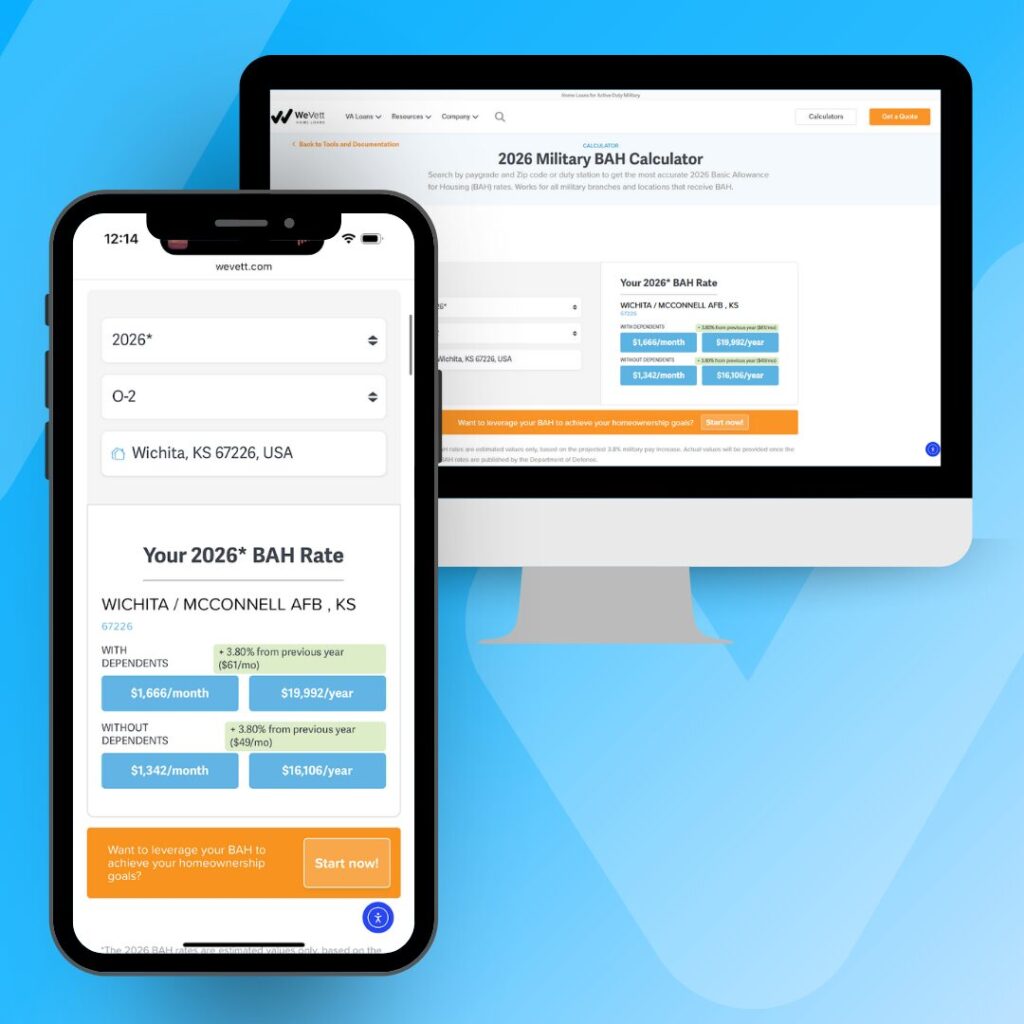 2026 military bah rates